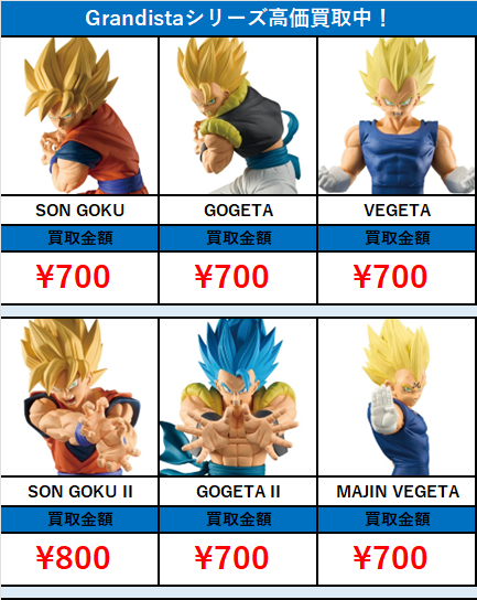 秋葉原【ドラゴンボール-プライズフィギュア】買取価格表 全国対応の