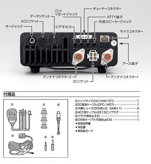 HF/430MHzトランシーバーIC-7000