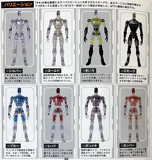 ネオ変身サイボーグ アイテムリスト