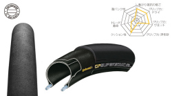 2013年 コンチネンタル(CONTINANTAL) 製ロードバイク用クリンチャー