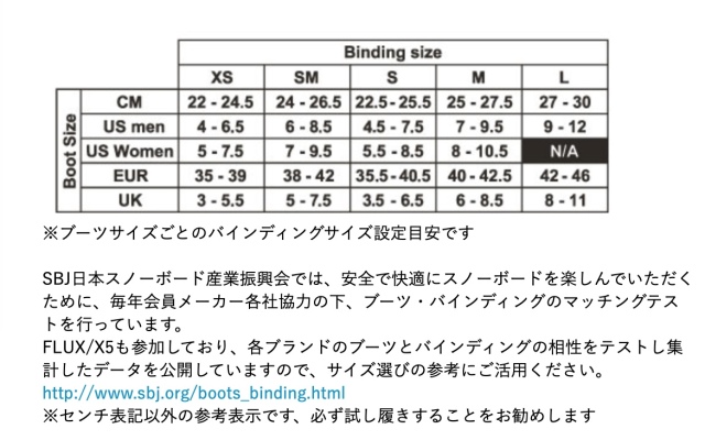 フラックス（FLUX）【XF】 18-19モデル カラー：A.H. | 横浜