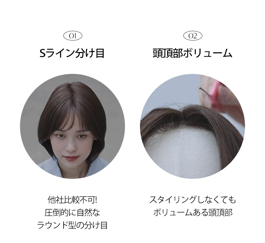 手植えフルウィッグ) アリス ストレート (モースト原糸)