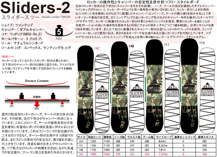 Scooter スクーター 15-16