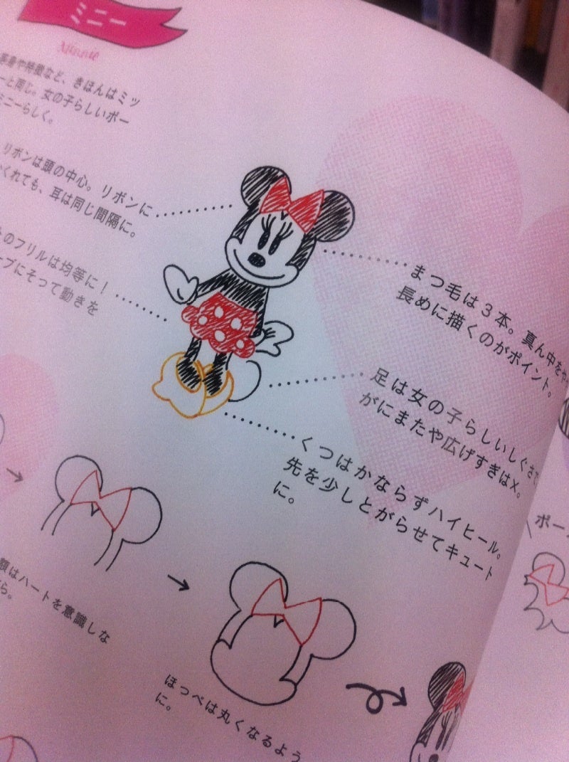 ミッキーマウス ミニーマウス リトグラフ COA認定書付き ミッキー