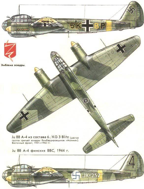 Ju.88 - 第二次世界大戦の中で最も大規模なツインエンジン爆撃機