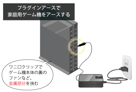 株式会社ユニカ