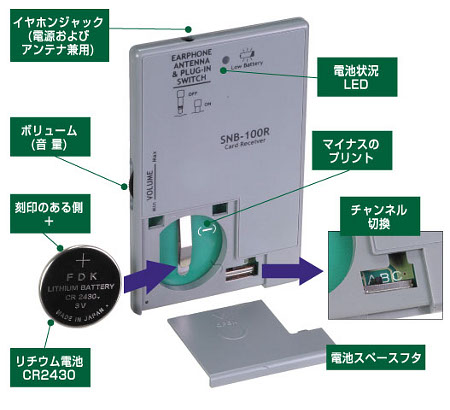 盗聴器◇ネットショップ伊豆美（いずみ）