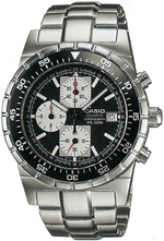 DURO: MSY-500 Watch Series