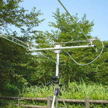 Radix Inc. RY-62FA/Ⅱ