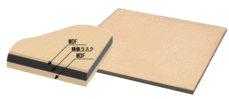 ようこそラスクのページへ！製品情報
