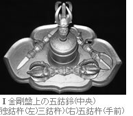 三井寺＞教義の紹介＞仏教豆百科＞梵音具（五）