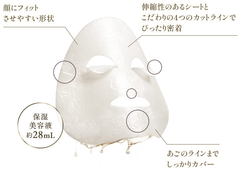 ザ マイトル 薬用マスク ドライレスキュー 4枚入り(4枚入り): TL