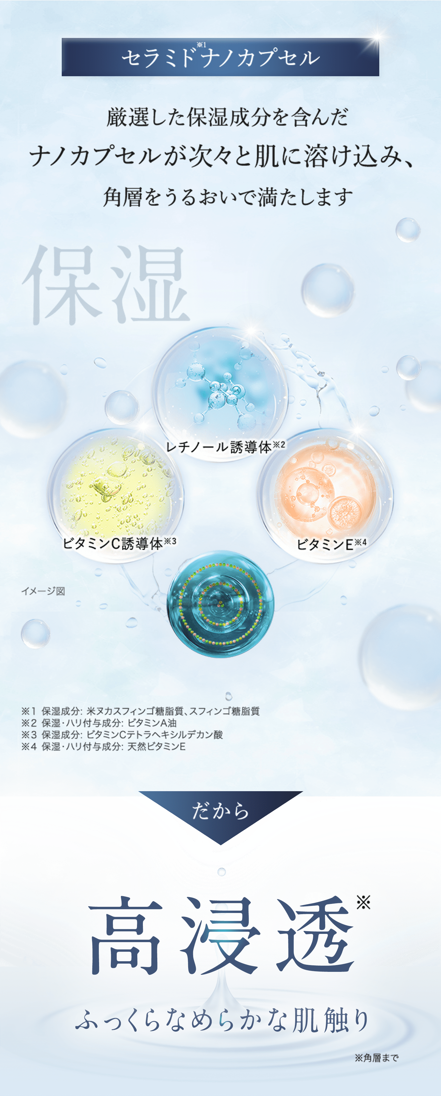 ザ マイトル スムージングアイセラム(15g): TBトップ 【デザイン管理用