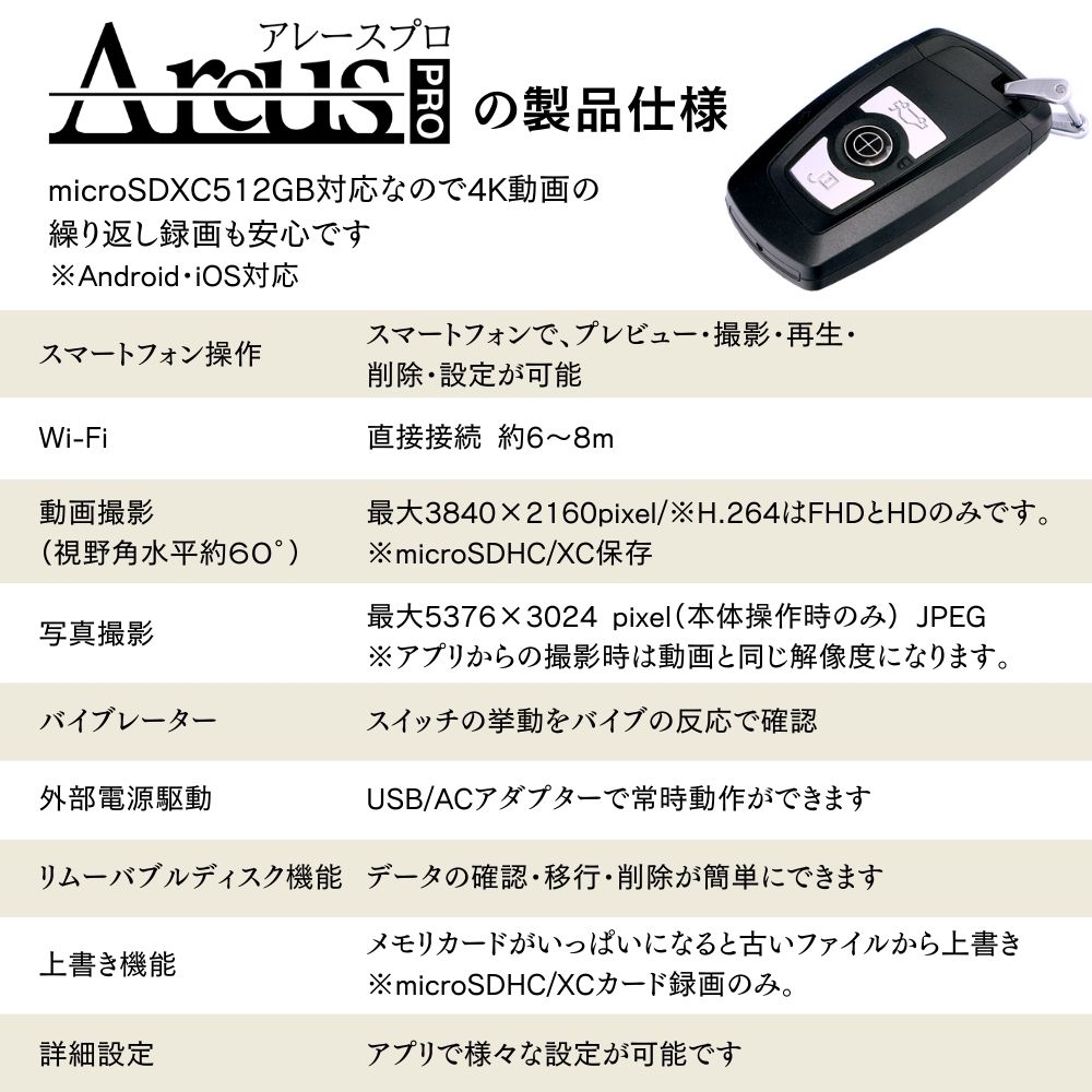 匠ブランドキーレス型カメラ 小型カメラ 4k 高画質 長時間録画録音