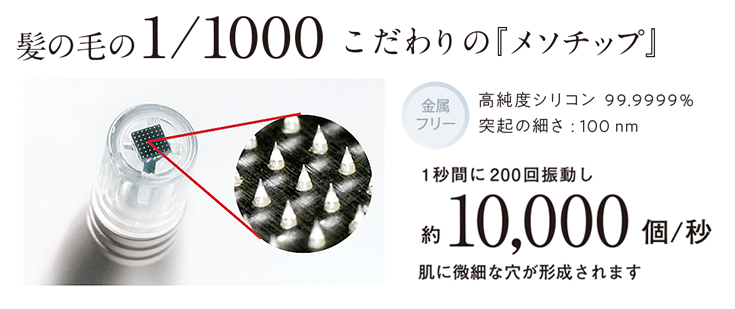 iMeso (アイメソ)｜滝川株式会社