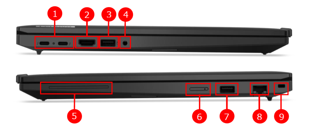 ThinkPad T16 Gen 3 の概要 | Lenovo Tech ブログ