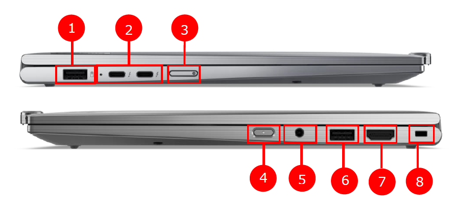 ThinkPad X1 2-in-1 Gen 9 の概要 | Lenovo Tech ブログ