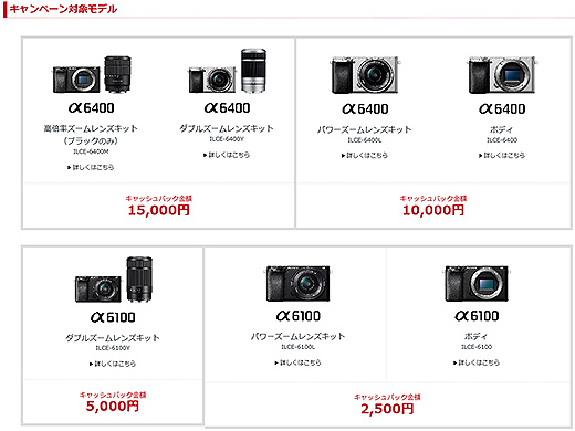 デジタル一眼“α6600”で撮る『入間航空祭のブルーインパルス』 - ソニー