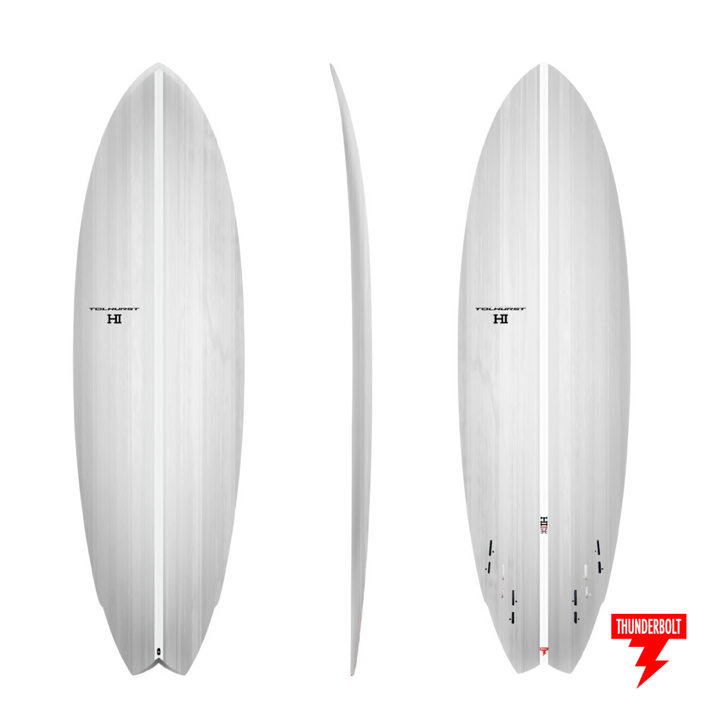 HIBT – Thunderboltsurf