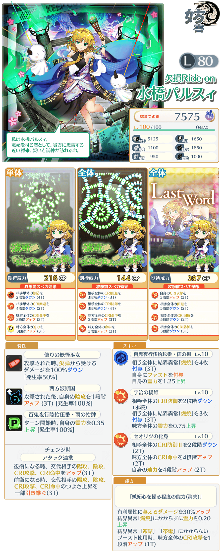 嫉妬の焔が示す光輪」レリックおいのり開催 | 東方LostWord【東方