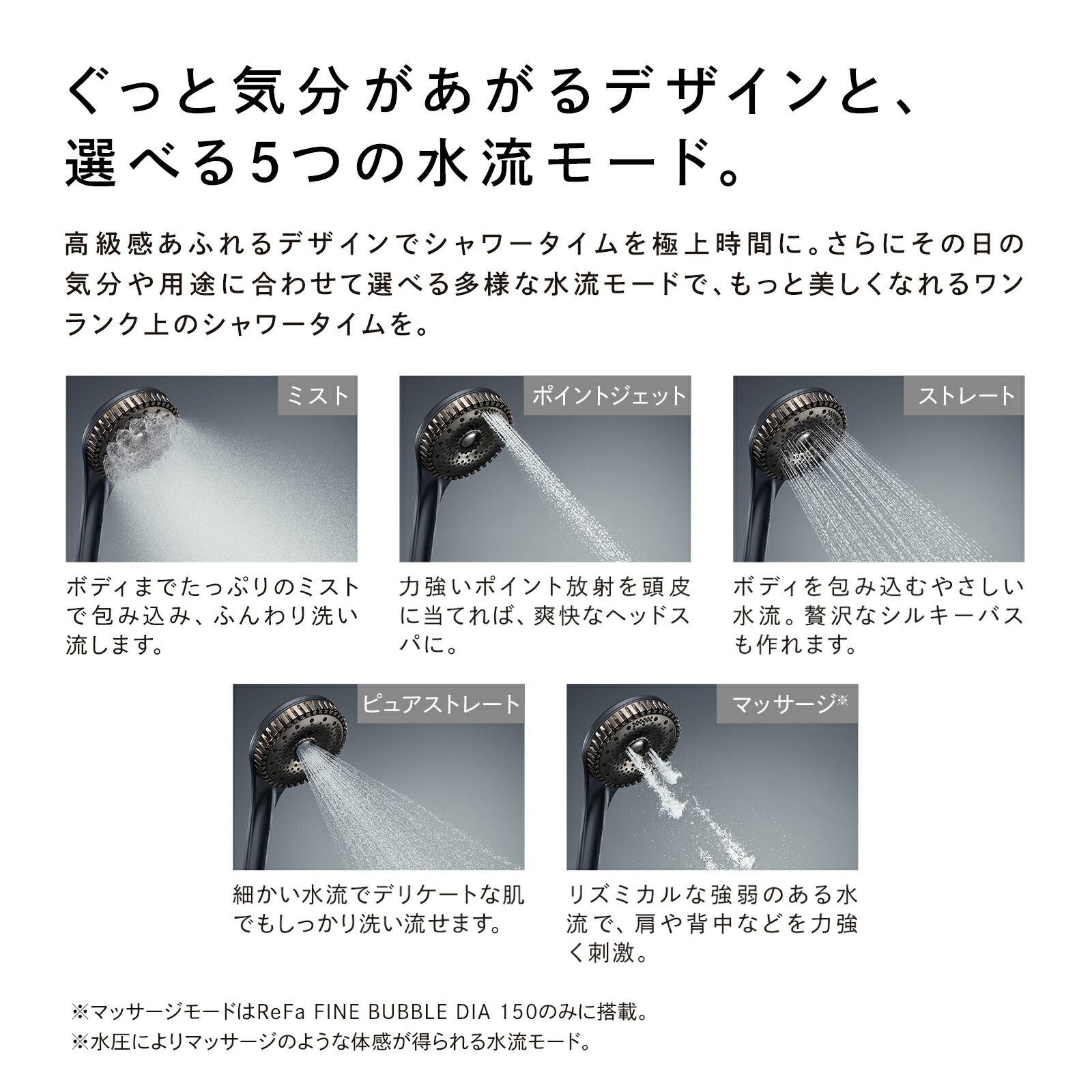 楽天市場】シャワーヘッド ReFa公式 リファファインバブル ダイア150