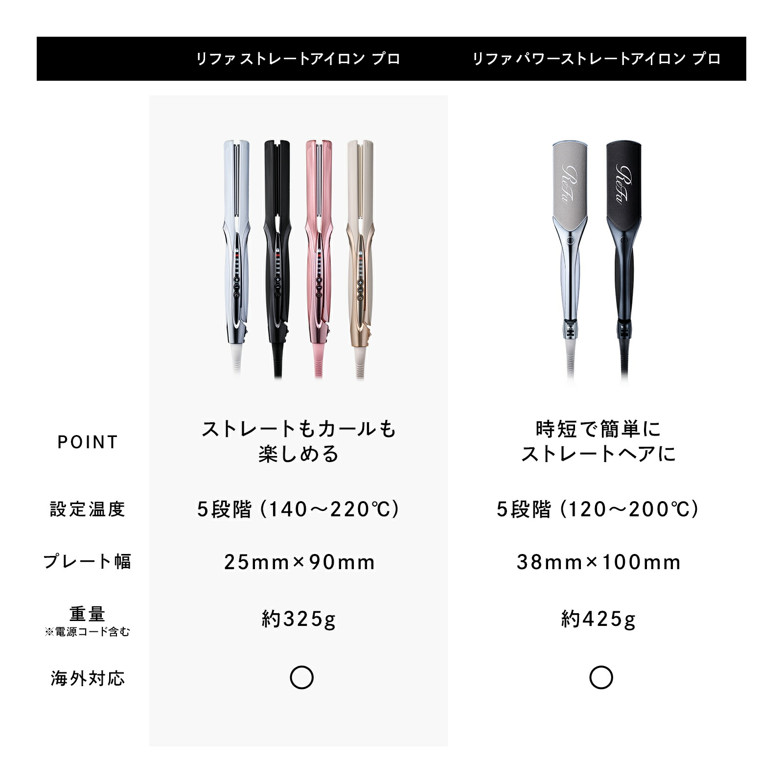 楽天市場】【時短でツヤストレート】リファパワーストレートアイロン