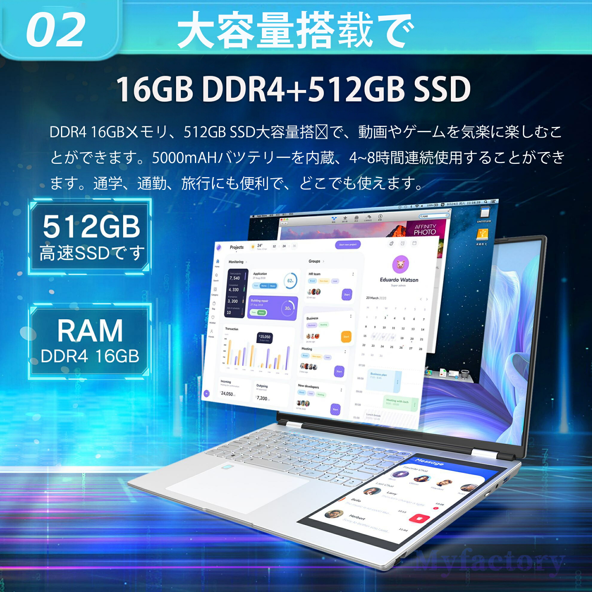 楽天市場】【月間優良ショップ受賞】【2年保証】ノートパソコン 新品