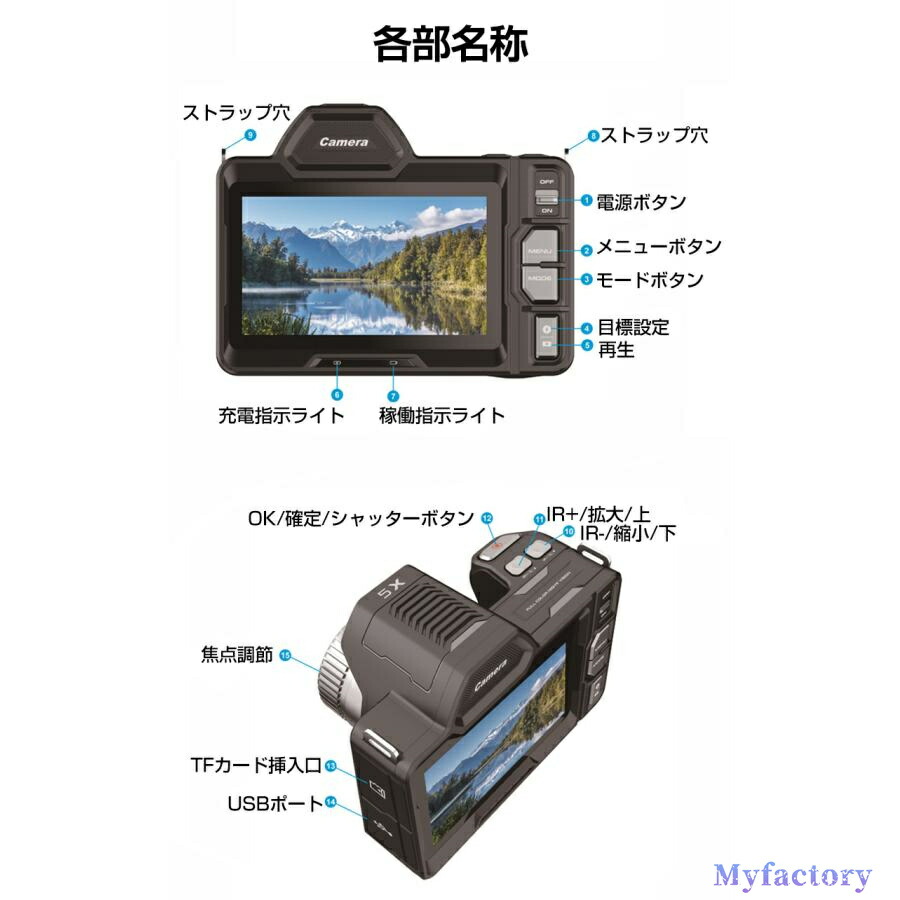 楽天市場】【月間優良ショップ受賞】ナイトビジョン カメラ 4K 4000万