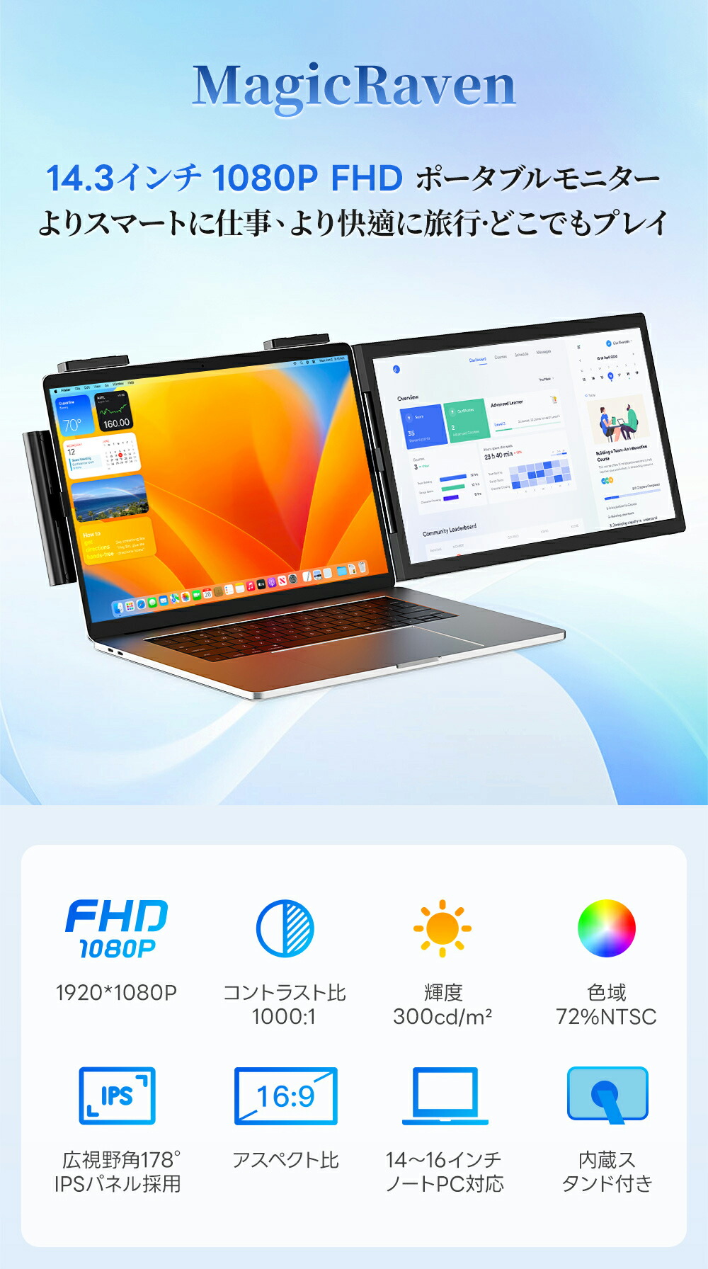 楽天市場】＼12倍ポイント／デュアルディスプレイ 14インチ ダブル