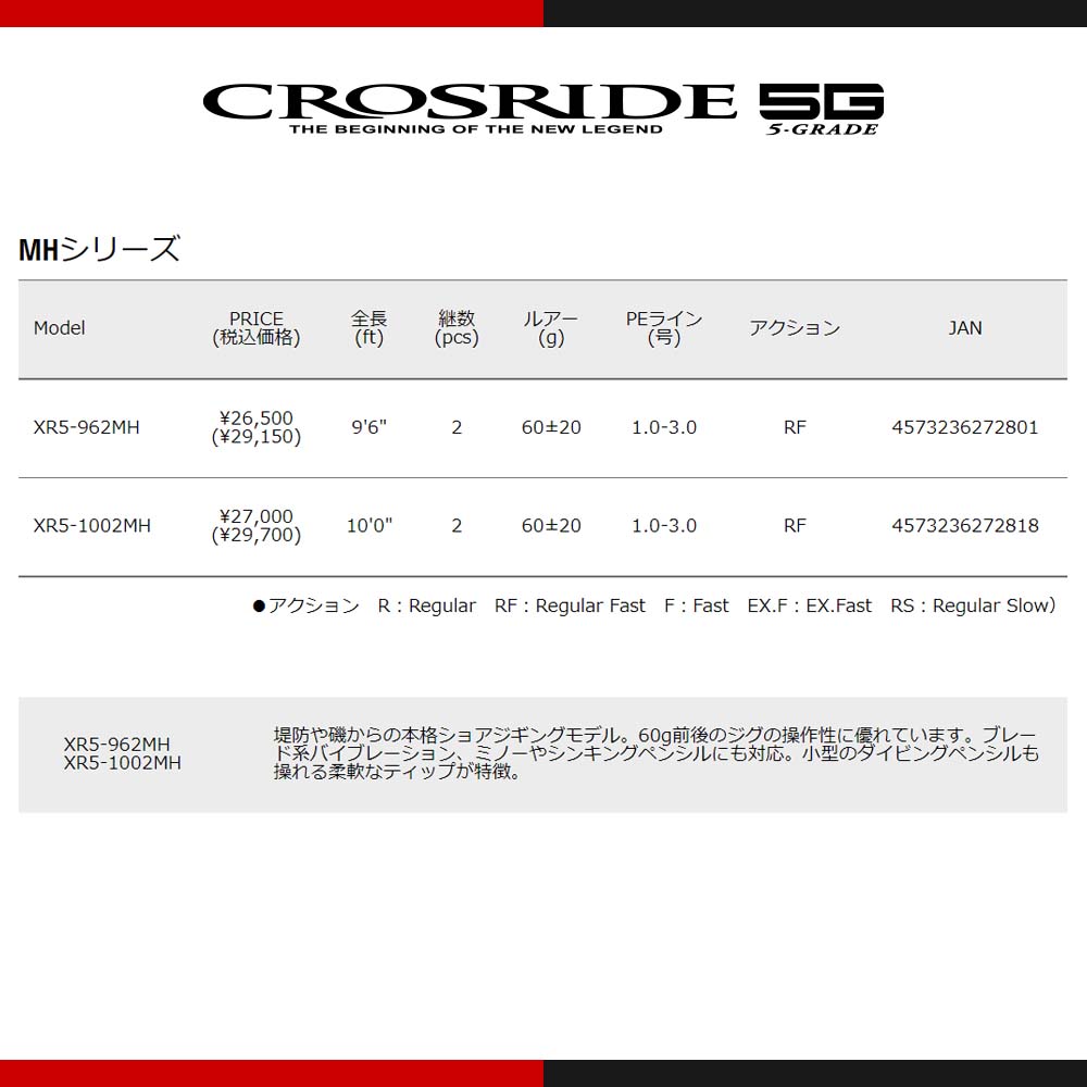 楽天市場】メジャークラフト クロスライド 5G XR5-1002H 釣竿 送料無料