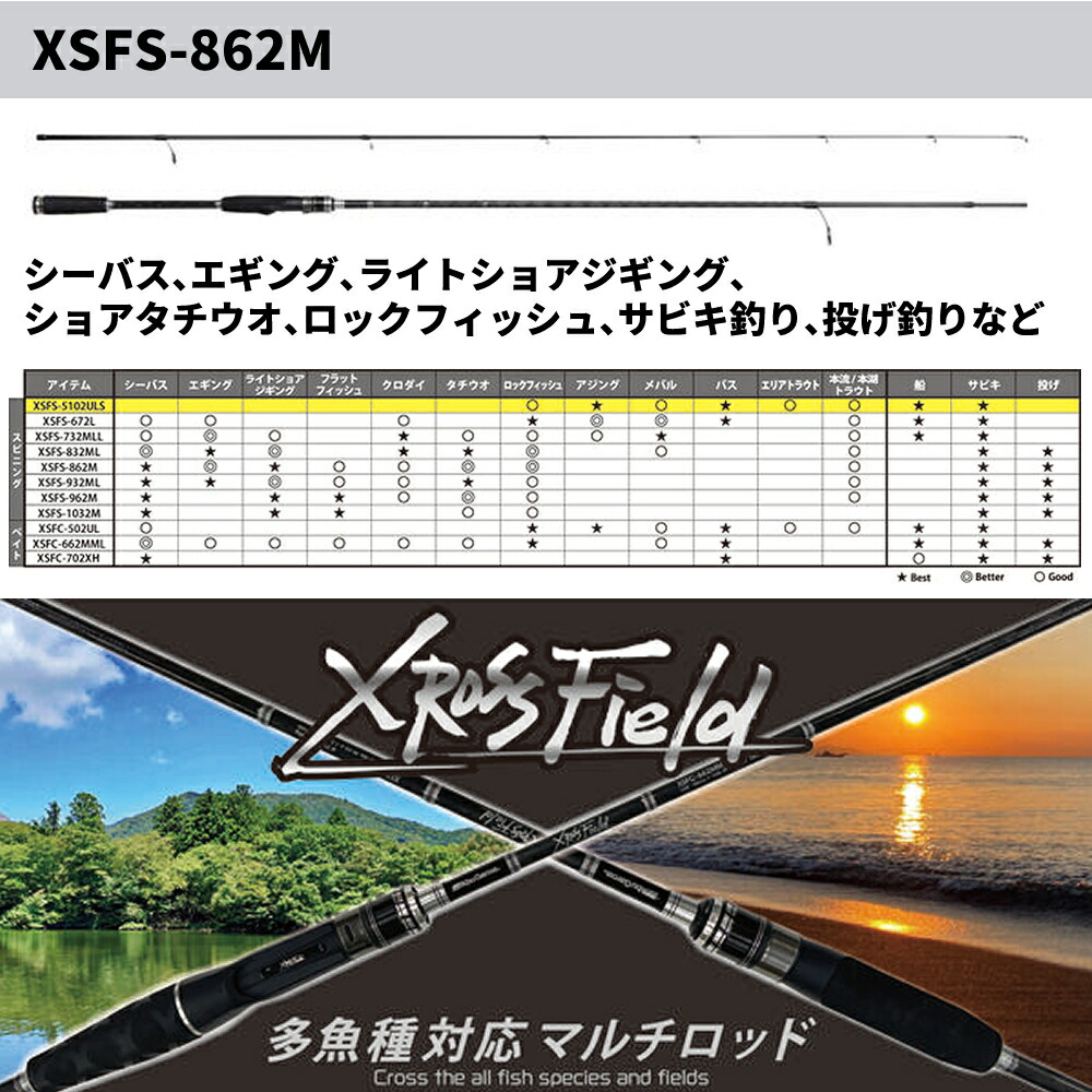 楽天市場】アブガルシア クロスフィールド XSFS-862M スピニングモデル