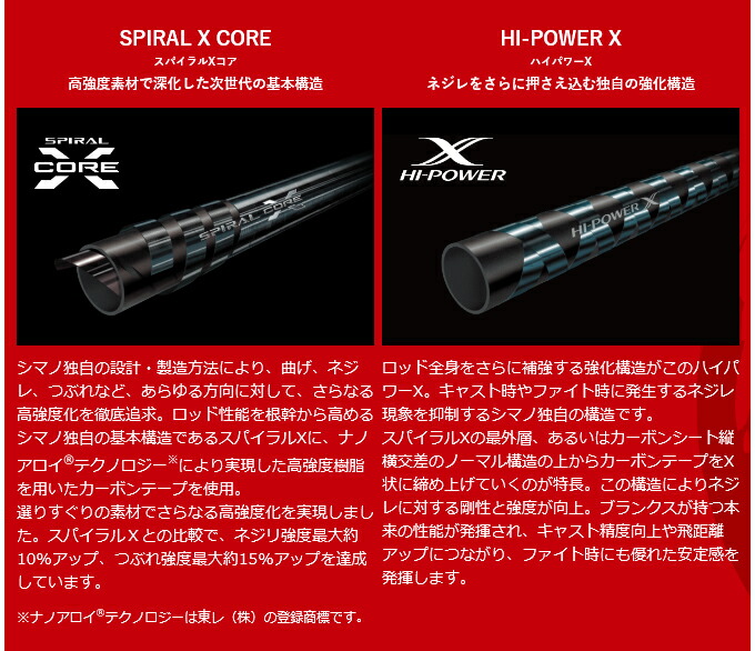 楽天市場】(5)シマノ 20 ワールドシャウラ ドリームツアーエディション