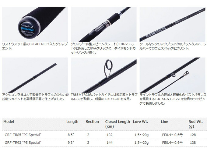 BREADEN TR85PEスペシャル ブリーデン ブリーデン(BREADEN) グラマー