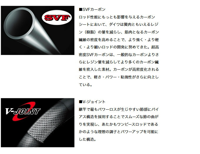 楽天市場】(c)【取り寄せ商品】 ダイワ メガドライ 遠投(4号-52