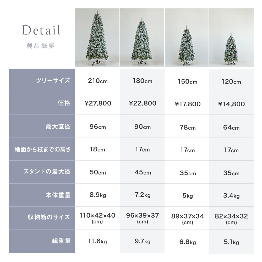 楽天市場】【公式 Alsace(R) 正規品】クリスマスツリー アルザスツリー