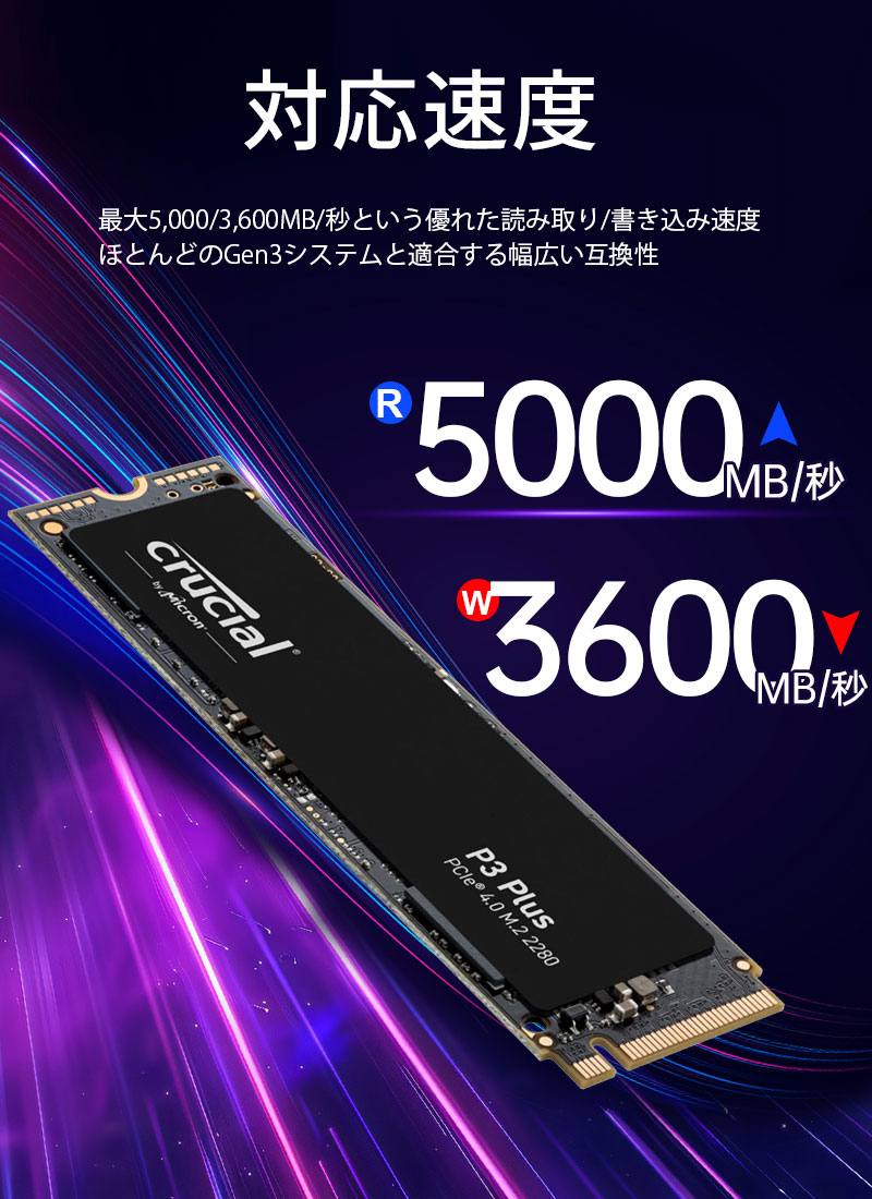楽天市場】Crucial クルーシャル 1TB NVMe PCIe Gen4x4 SSD M.2 2280 R