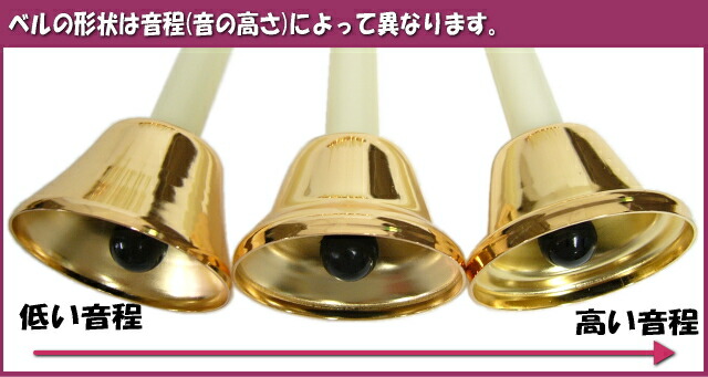 楽天市場】全音 ミュージックベル ハンドベル ゴールド 27音 CBG-27