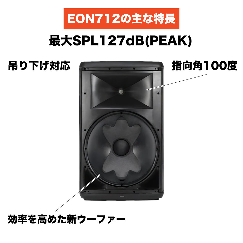 楽天市場】JBL EON712 パワードスピーカー 2本セット 汎用スピーカー