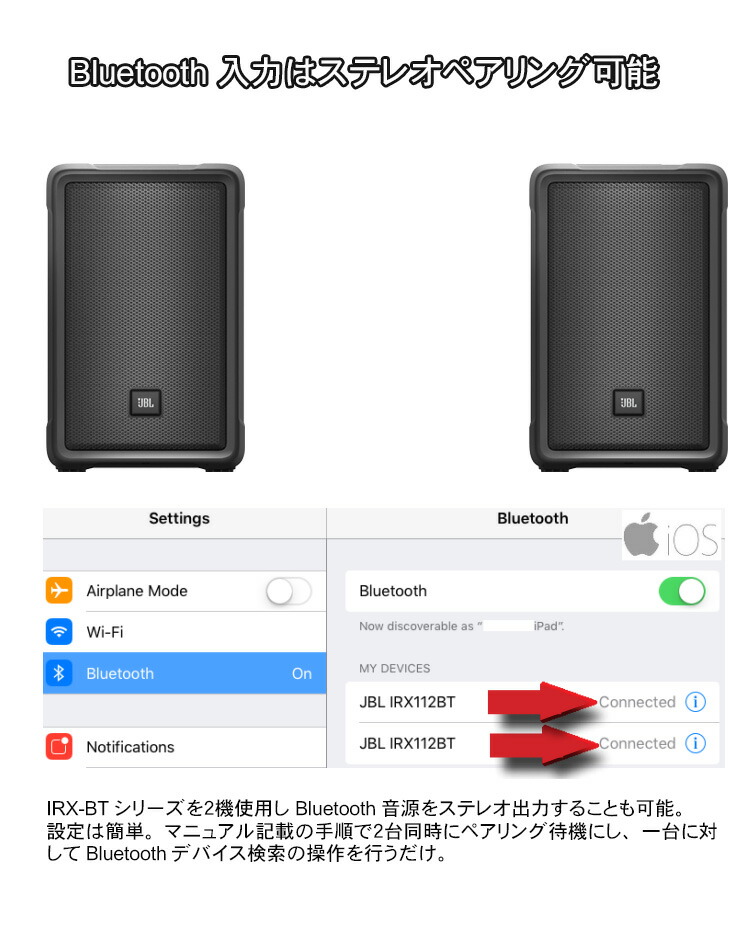 楽天市場】スピーカースタンド付き□JBL 簡易PAセット ワイヤレス