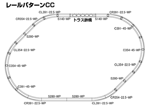 トミーテック トミックス カント付レール立体交差セットCC 91013 (鉄道