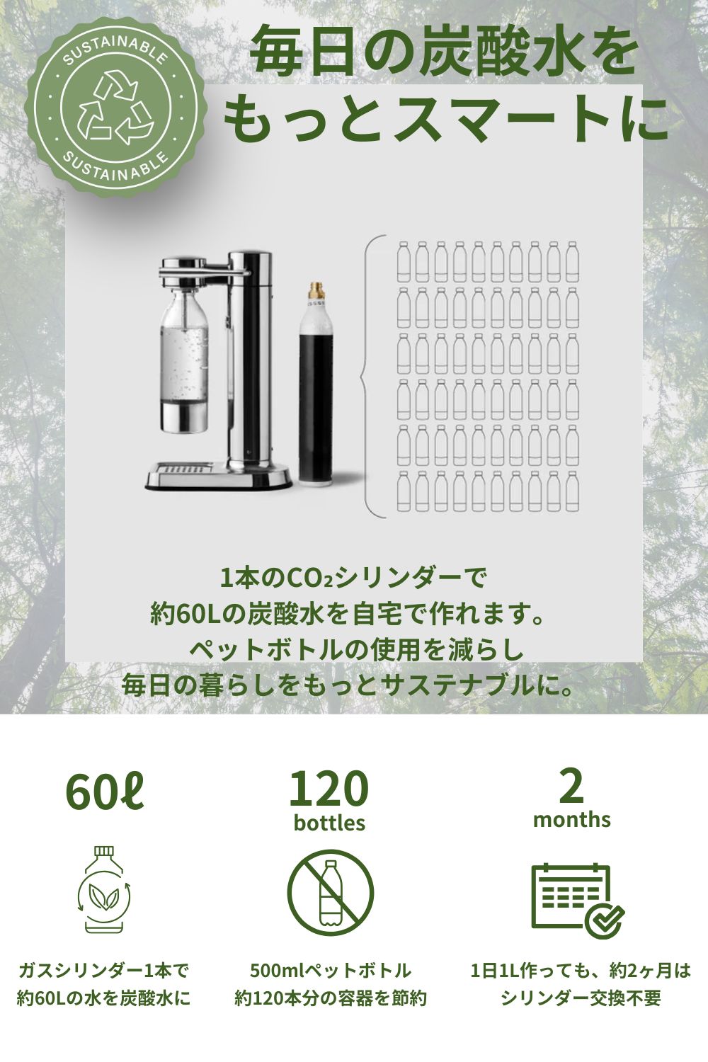 楽天市場】【楽天P10倍】aarke アールケ カーボネーター 3 【公式