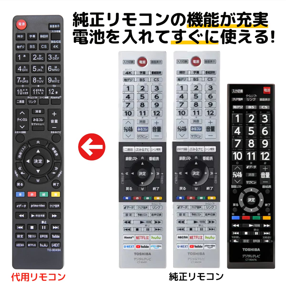 楽天市場】東芝 レグザ テレビ リモコン CT-90494 CT-90491 CT-90476