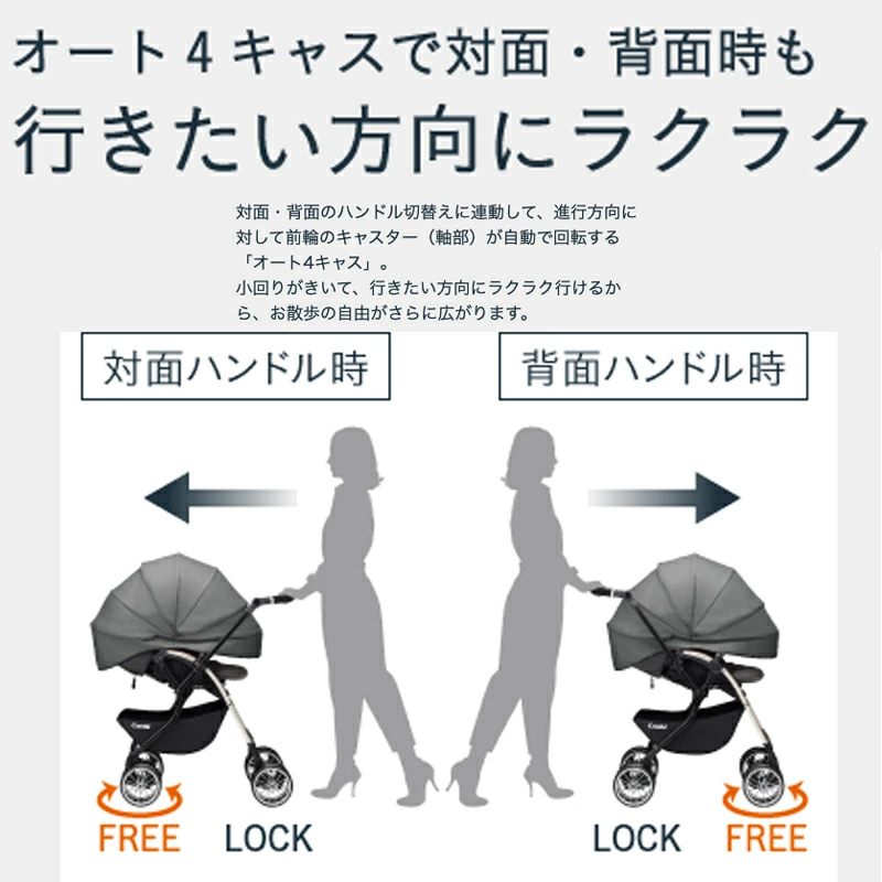 楽天市場】美品 ベビーカー ピジョン pigeon ランフィ Runfee RB0 両