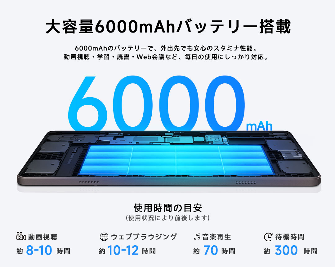 楽天市場】PHILIPS 国内正規品 楽天1位☆フィリップス タブレット