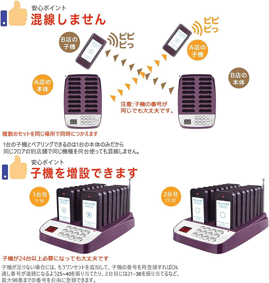 BELSTAR ベルスター 呼びベル 16個セット 飲食店向けワイヤレスコール