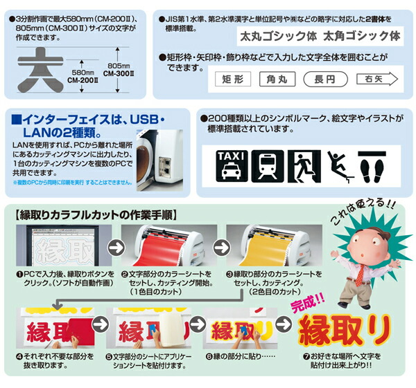 楽天市場】台数限定価格 マックスカッティングマシンCM-200II