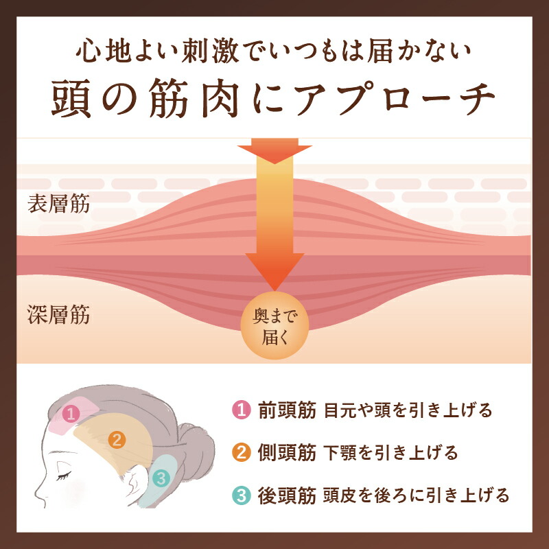 楽天市場】ヘッドリラクゼーション ヘッドマッサージ ホットアイマスク