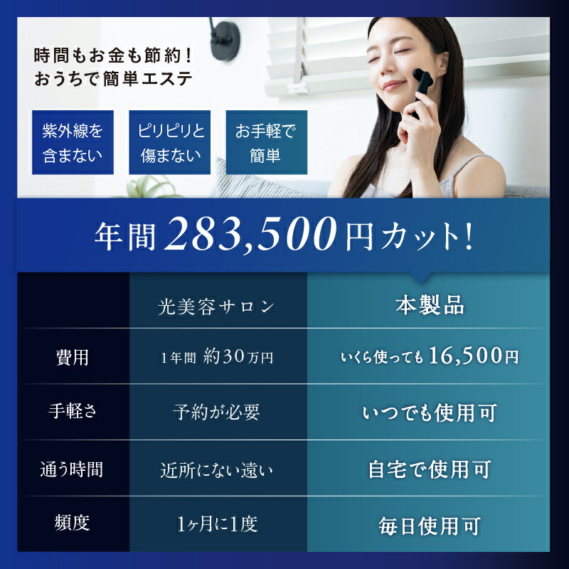 楽天市場】【楽天1位☆20%OFFクーポン】目元 美顔器 リフトケア NIPLUX