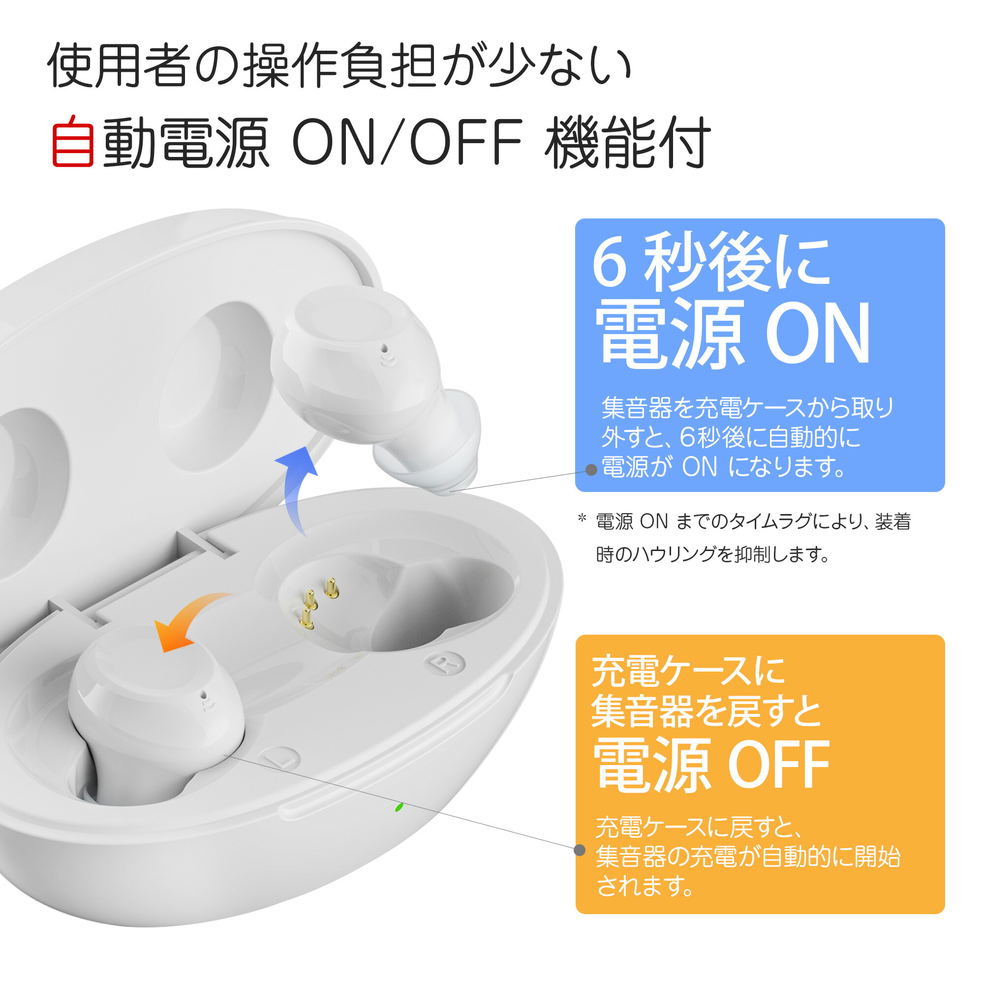 楽天市場】【10倍ポイント】充電式集音器 NK-04 イヤホンタイプ 歌手