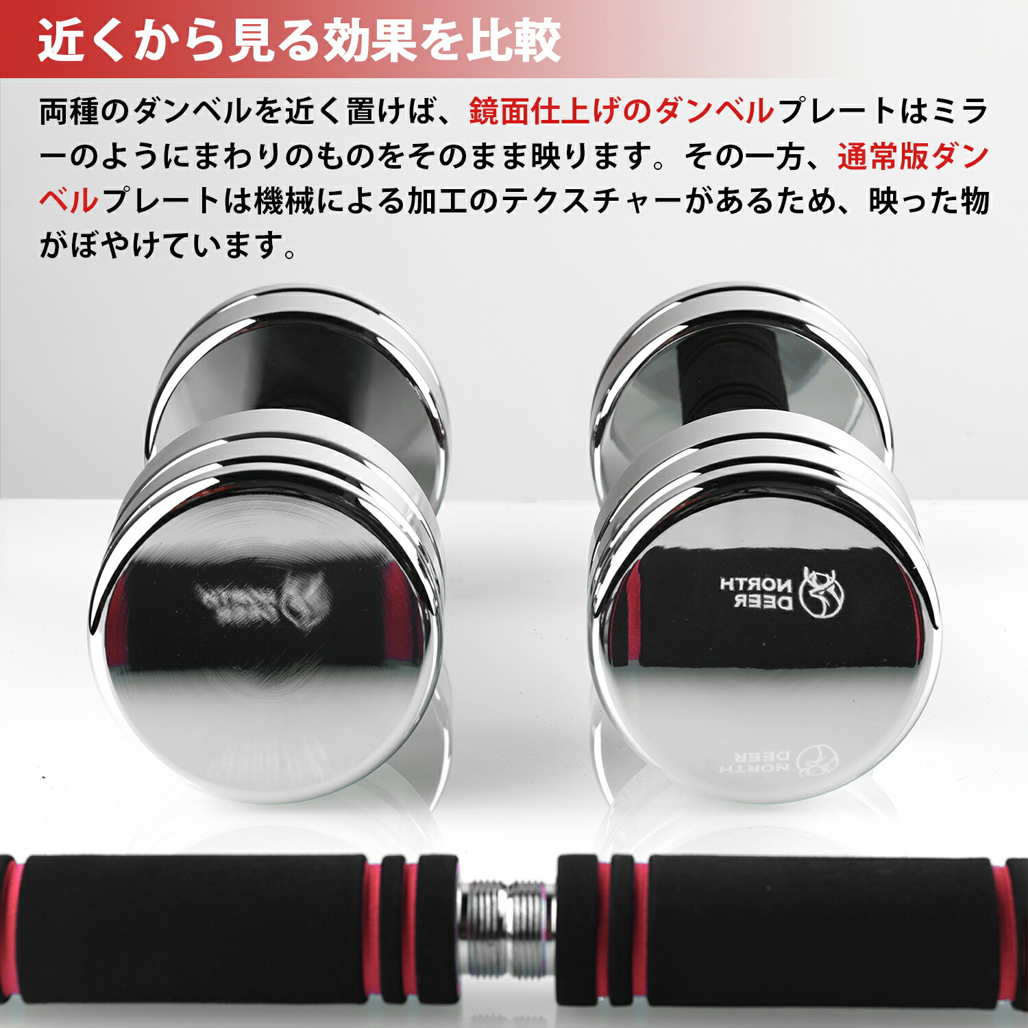 楽天市場】【P5倍】365日間保証 NORTHDEER 可変式ダンベル 25kg/15kg